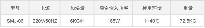 濕膜加濕機參數_07.jpg